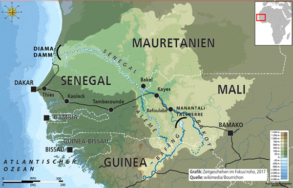 Sengal-Einzugsgebiet